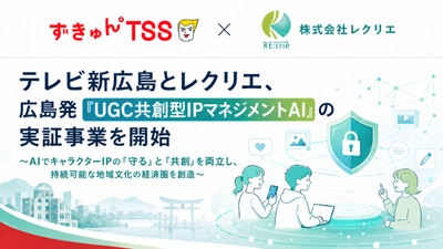 テレビ新広島とレクリエ 広島発「UGC共創型IPマネジメントAI」の実証事業を開始