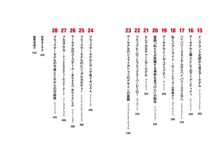 『ブラックアーセナル』 目次2