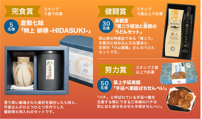 抽選プレゼント