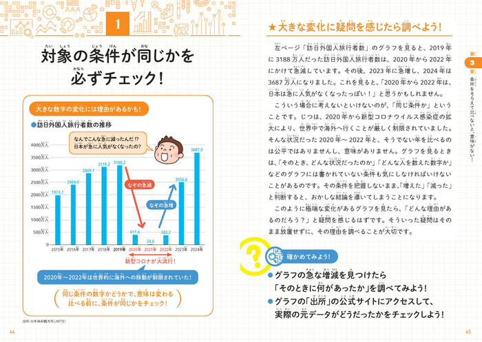 対象の条件が同じかを必ずチェック！