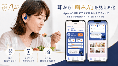 Aperoの概要ポスター