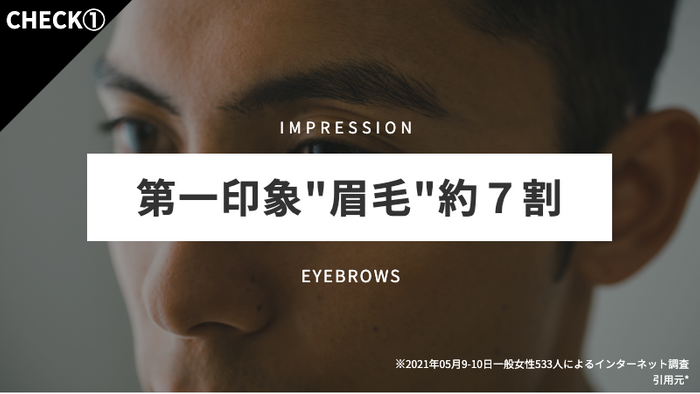 第一印象“眉毛”約7割