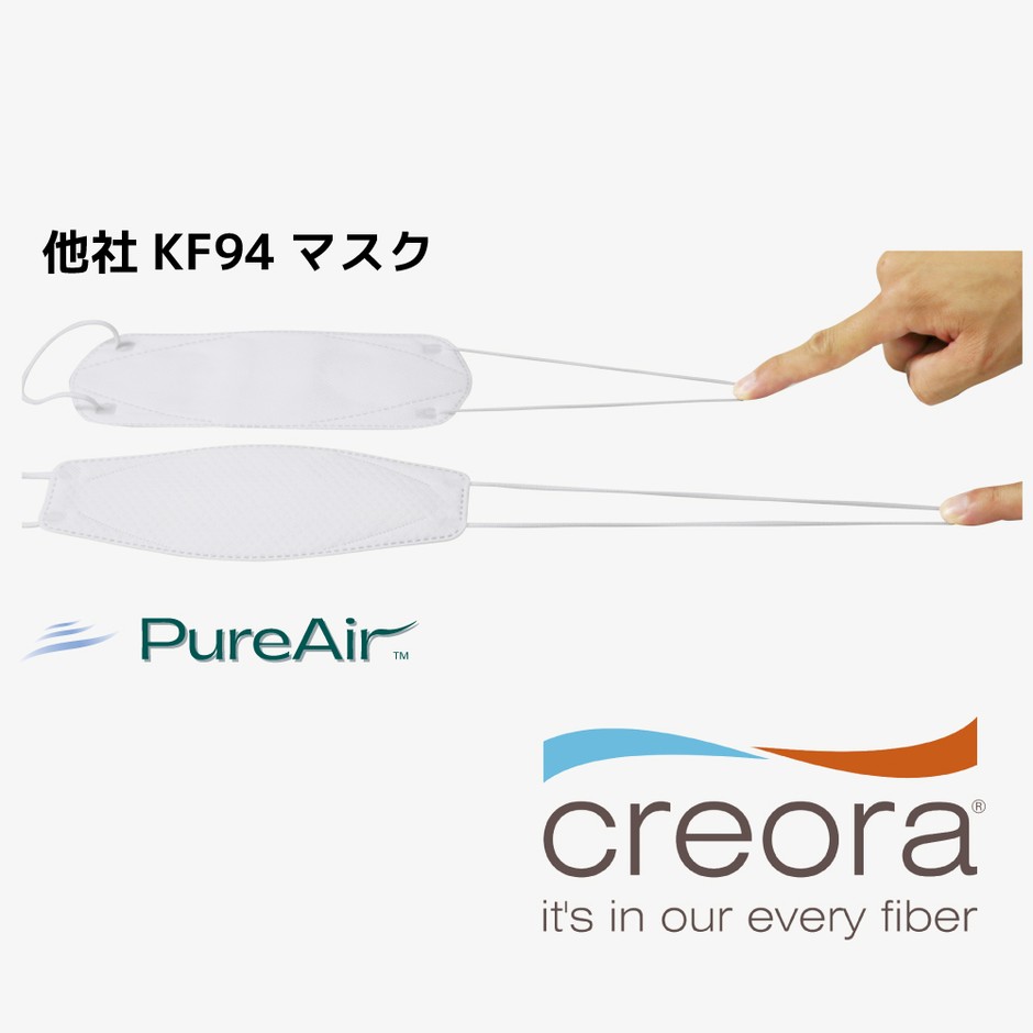 耳ひもは伸縮性抜群で痛みを大幅に軽減