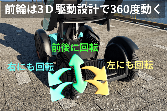 「たのシーモ」3D駆動設計
