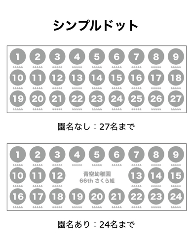 シンプルドットの場合
