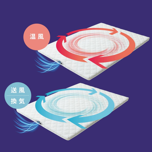 空気が流れる&ldquo;呼吸するマットレス&rdquo;