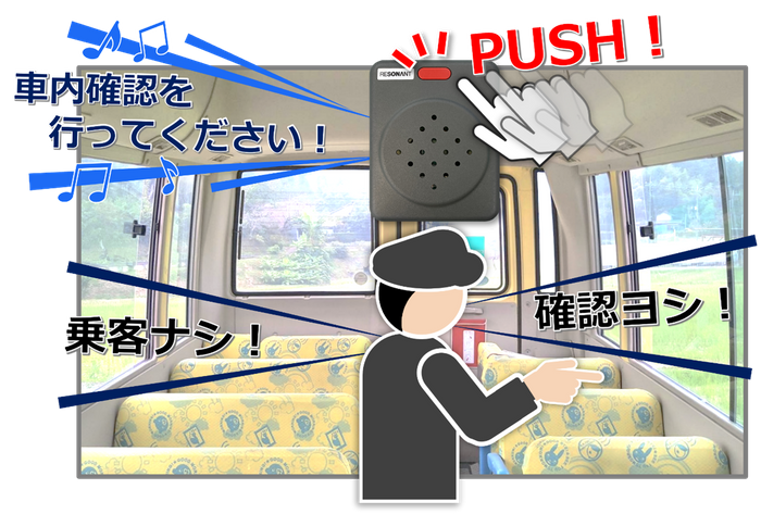 イメージ図
