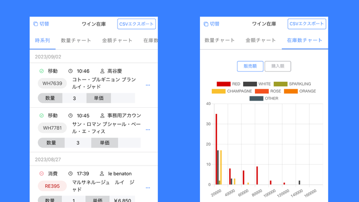 取引履歴
