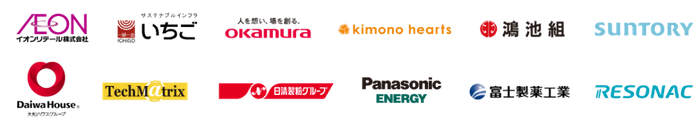 クエストカップ2026 全国大会 協賛企業