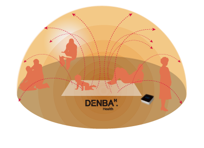 DENBA空間イメージ