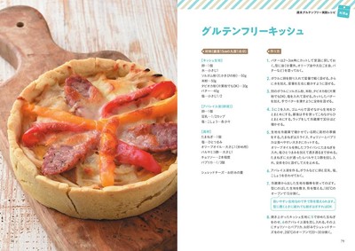 レシピ例