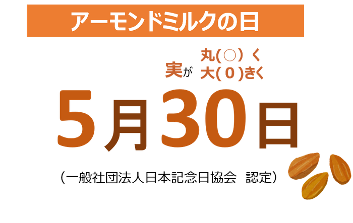 アーモンドミルクの日