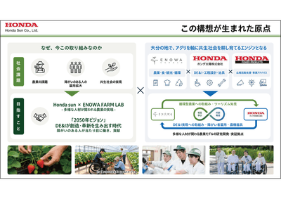 この構想が生まれた原点