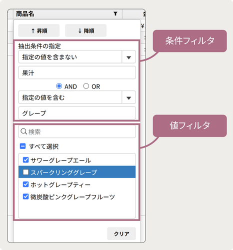 マルチフィルタ機能をサポート