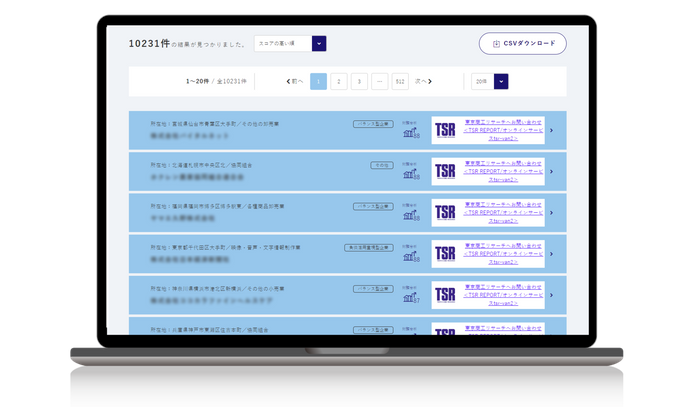 <非上場企業全国約10,000社の不動産売買動向を分析>