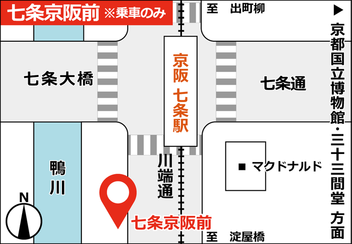 七条京阪前（乗車のみ）