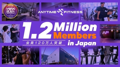 エニタイムフィットネスの国内会員数120万人突破　記念すべき世界6,000店舗目を日本の「エニタイムフィットネス西小山店」で達成