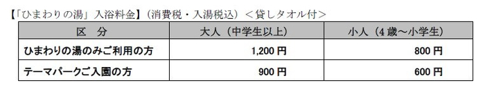 「ひまわりの湯」入浴料金