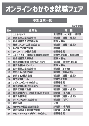 参加企業はこちら