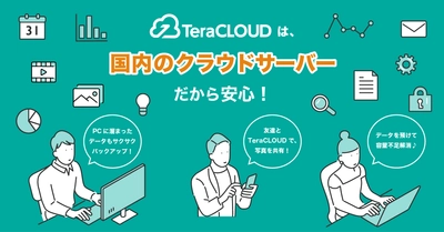 【国内のクラウドサーバーだから安心🧡】大事なデータを安全にバックアップ👍✨