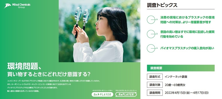買い物時の環境意識調査