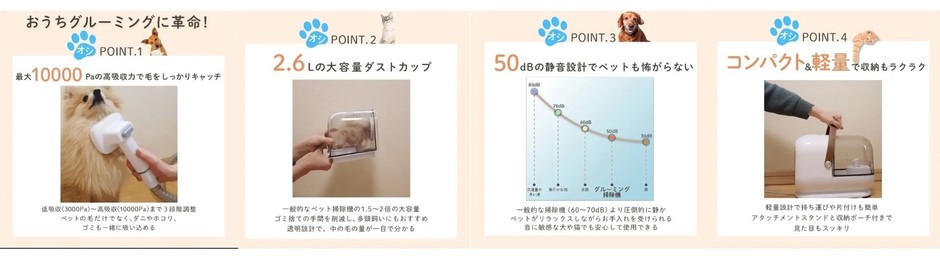 製品のPOINT