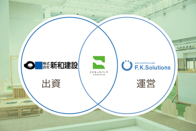 新和建設×F.K.Solutions