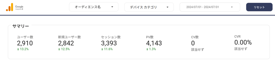 2024年7月1日～31日
