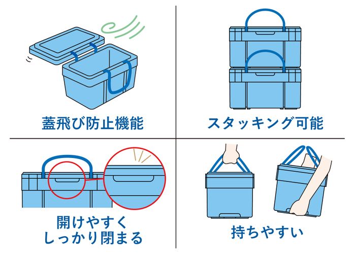 蓋の機構(風で飛ばない)/スタッキング等の機能も充実