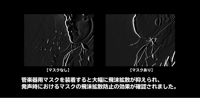 管楽器マスク 発声中結果
