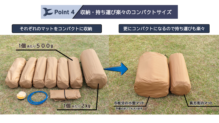 収納、持ち運び楽々のコンパクトサイズ