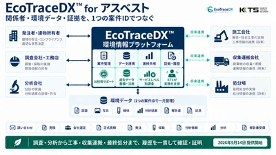 アスベスト対策を一つの案件IDでつなぐ 環境情報プラットフォーム 「EcoTraceDX(TM) for アスベスト」、9月14日提供開始