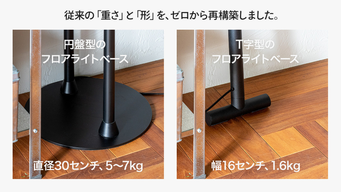 従来の「重さ」と「形」を、ゼロから再構築しました。