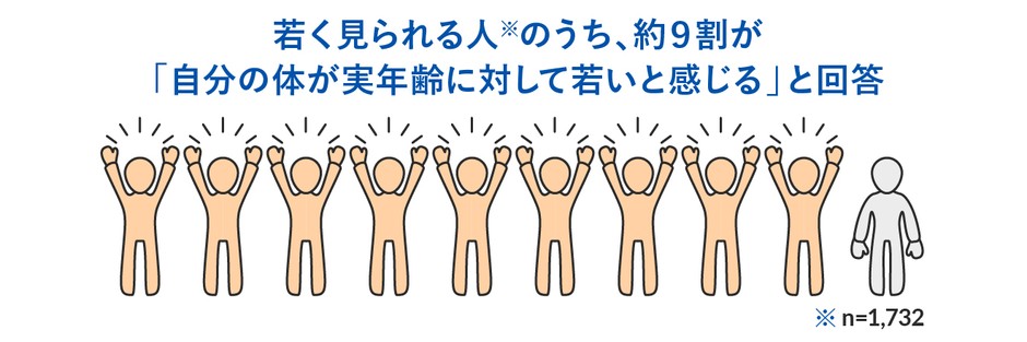 イラスト3