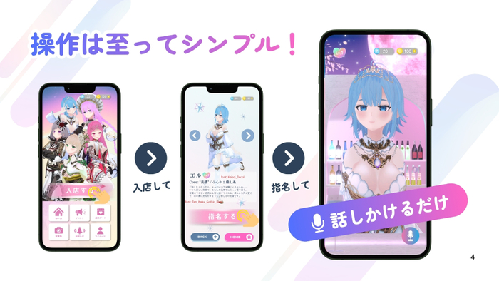シンプル操作