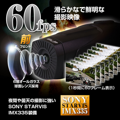 フレームレート60fps