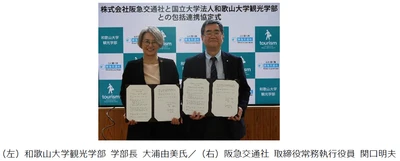 阪急交通社と和歌山大学観光学部が 産学連携に関する協定を締結 ～観光人材育成と教育・研究を包括的に推進～