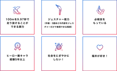 求める人物像2 ※1つでも該当する方