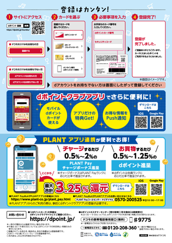 登録はカンタン