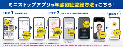 ミニストップアプリ年齢認証登録手順販促物(イメージ画像)