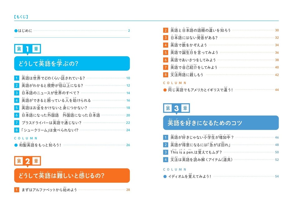 『こども英語教室 基本の英文法がゼロから学べる本』もくじ1