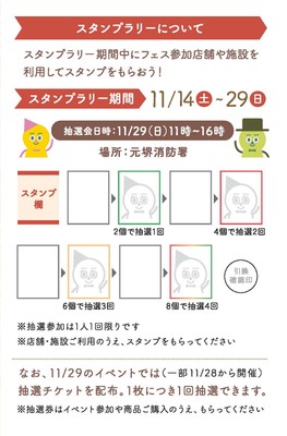 スタンプラリー説明