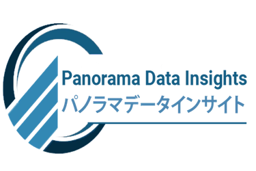 日本および世界の木製パレット市場は、2023年から2032年の予測期間中に年平均成長率（CAGR）5.4%で成長し、2022年には23億ドルから38億ドルに達すると予測されています。