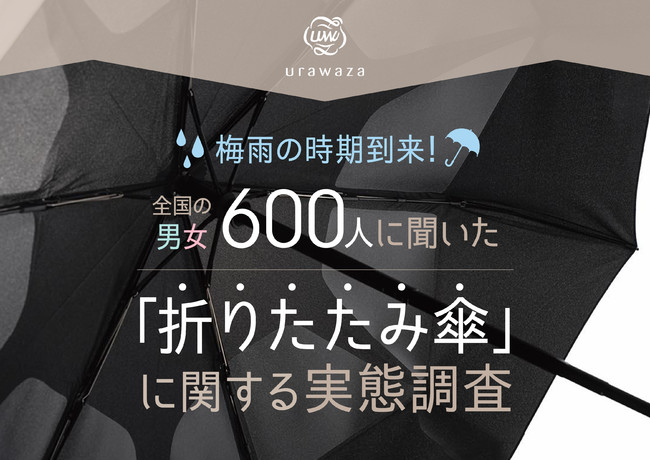 urawaza3秒でたためる折りたたみ傘