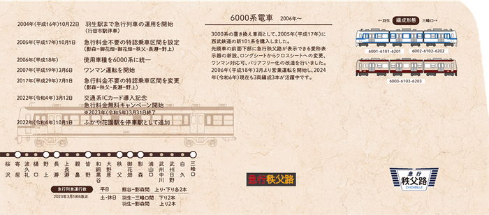 「鉄道の日記念 ~急行列車 運行開始55周年~ 記念急行券」イメージ5