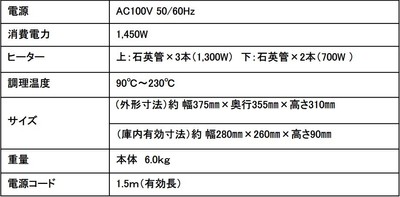 TOA-38 製品仕様
