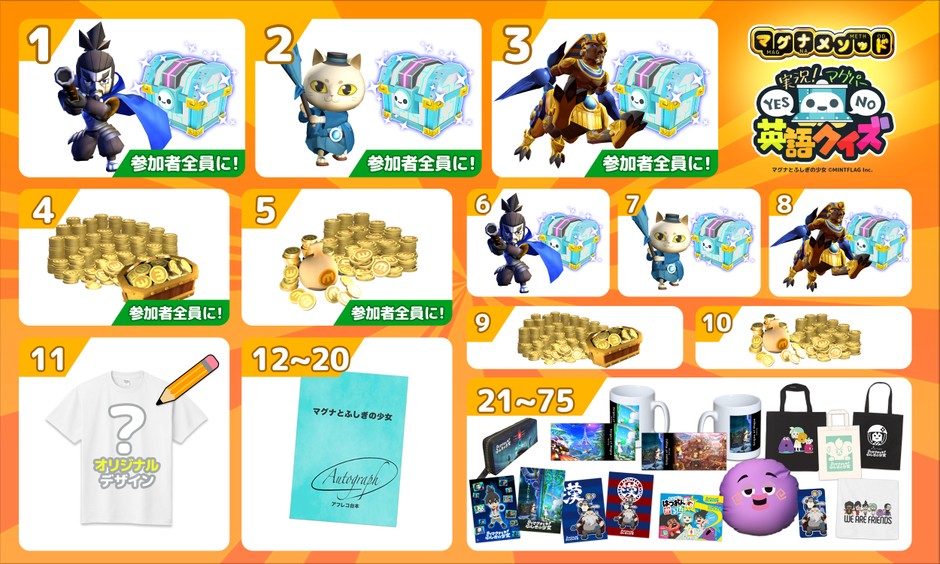 人気声優のサイン入り台本は超貴重!ものがたりファンは絶対入手したい一品! 中には参加者全員がもらえるという賞も!