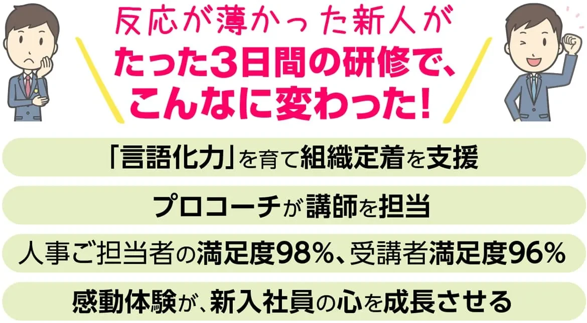 PHP新入社員研修の特徴