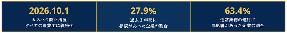 サブ画像