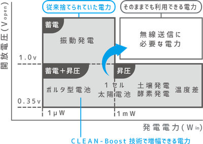 CB_HowTo_J